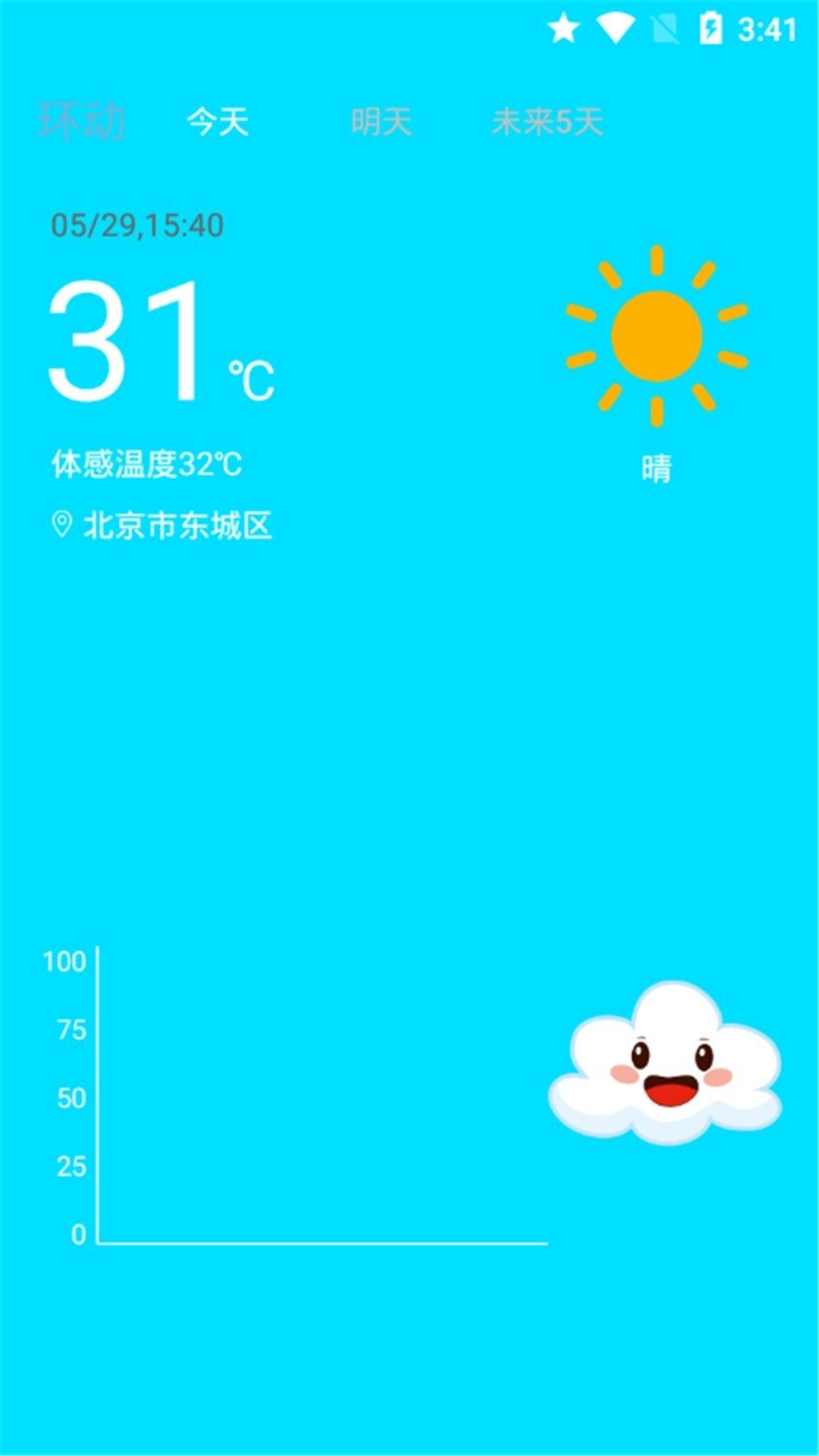 环绕天气手机软件app截图