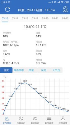 钓鱼天气预报手机软件app截图