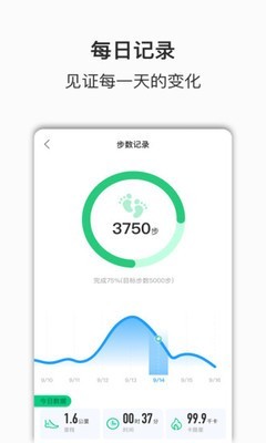 快步手机软件app截图