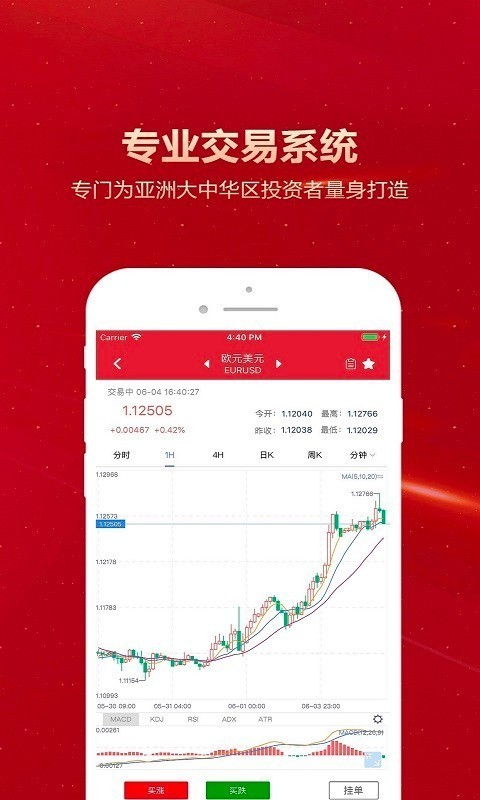 大智汇手机软件app截图