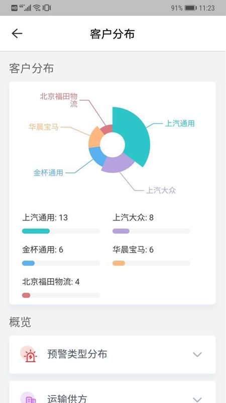 安吉掌运最新版手机软件app截图