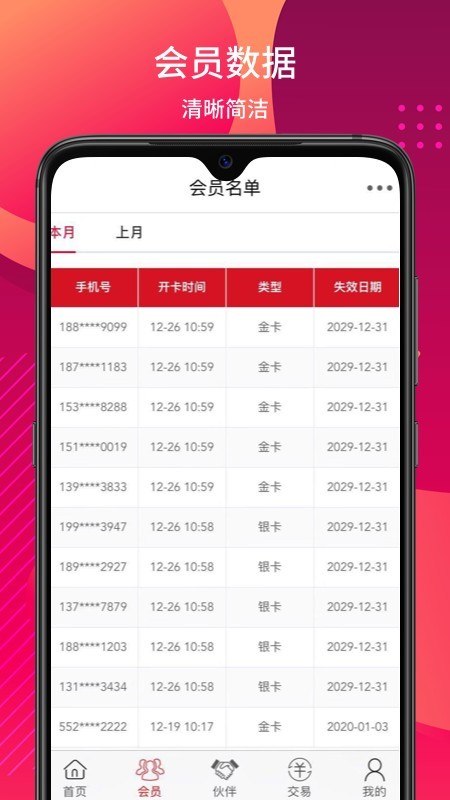 红礼鱼伙伴最新版手机软件app截图