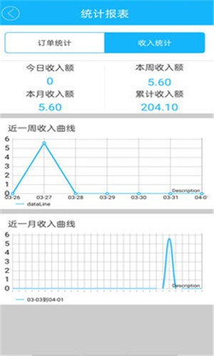 51快送手机软件app截图