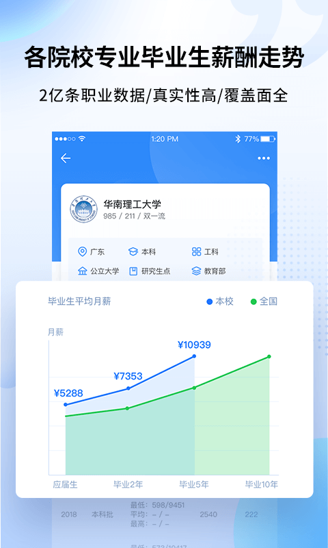 完美志愿手机软件app截图