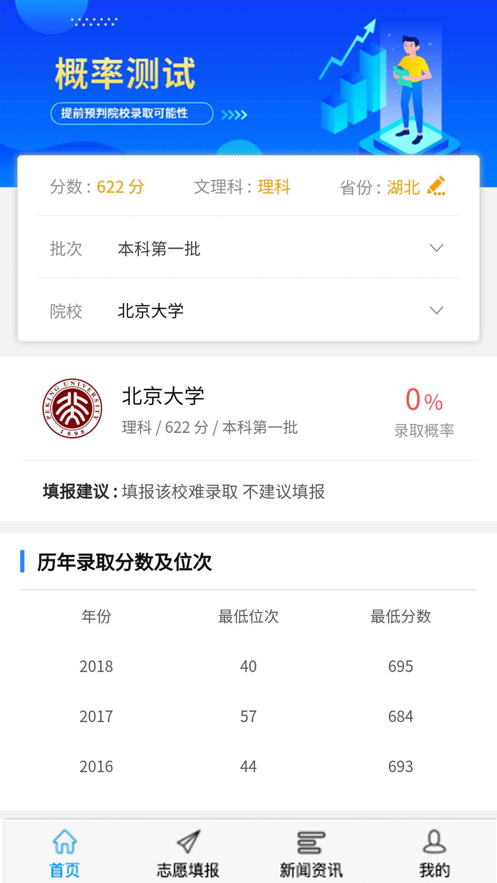 高考U选手机软件app截图