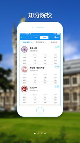 报考指南电子版手机软件app截图