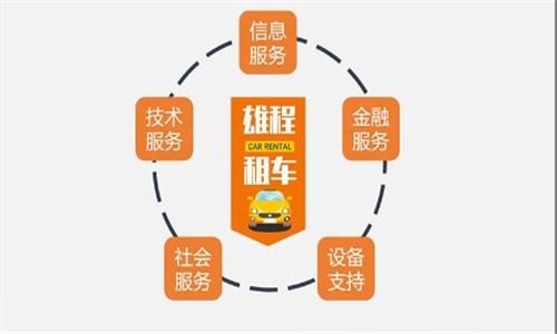 雄程手机软件app截图