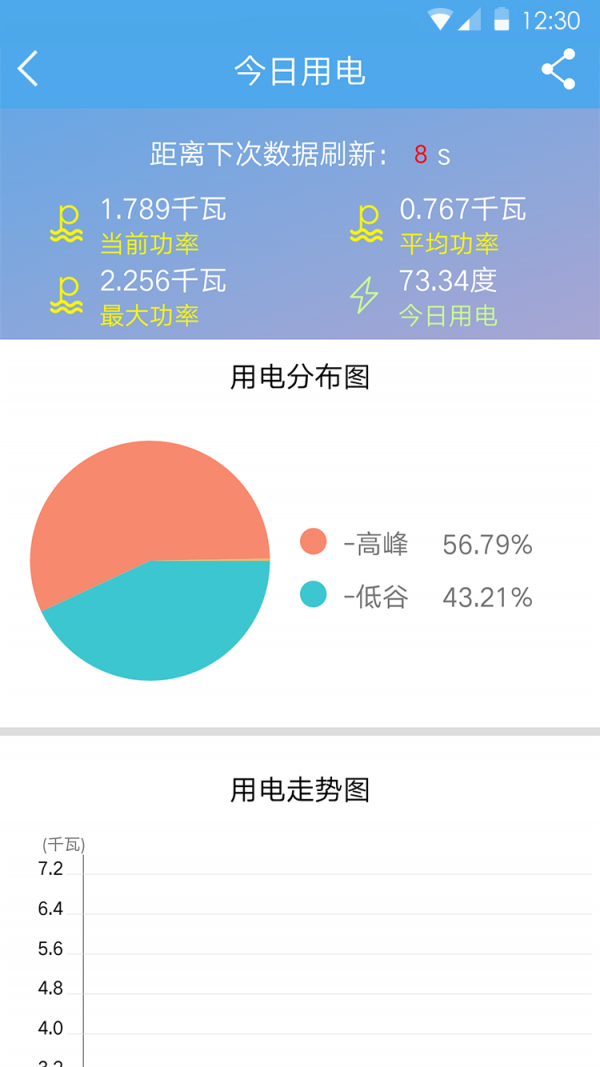 民e购最新版手机软件app截图