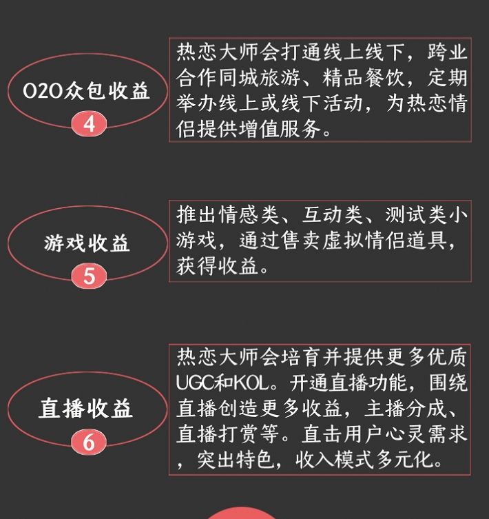 热恋大师手机软件app截图