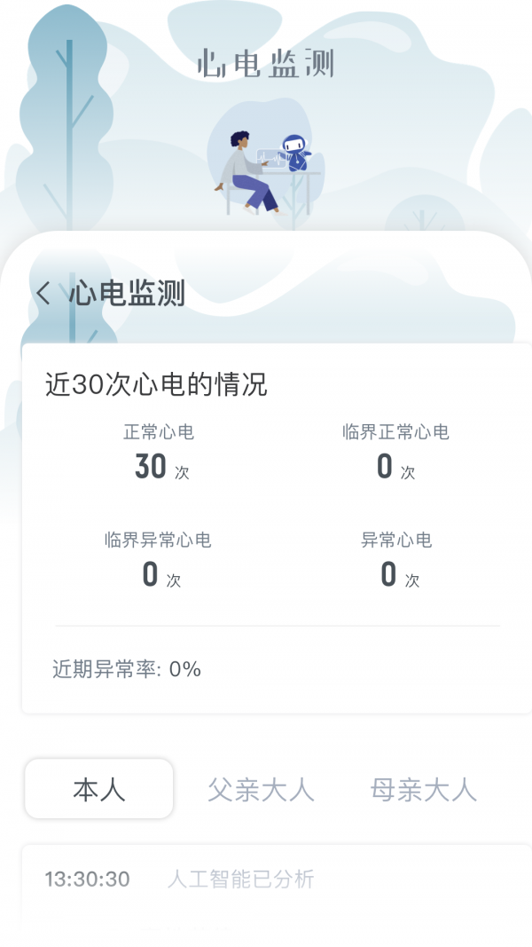 乐普医生客户端手机软件app截图