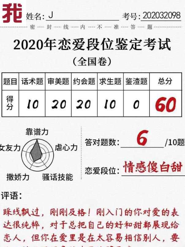 恋爱段位鉴定考试手游app截图