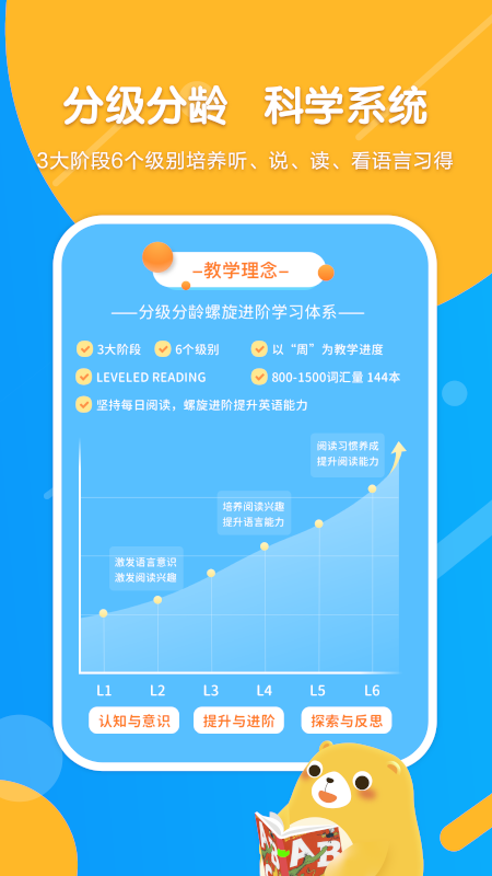 Read熊手机软件app截图