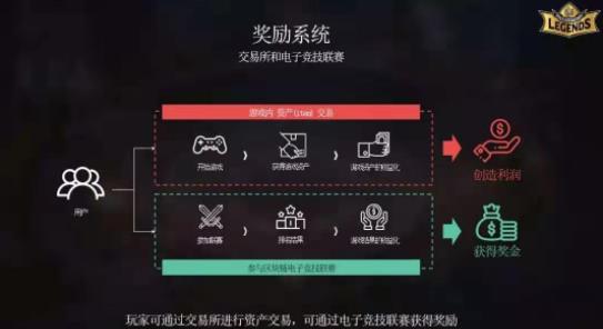 密码传说手游app截图