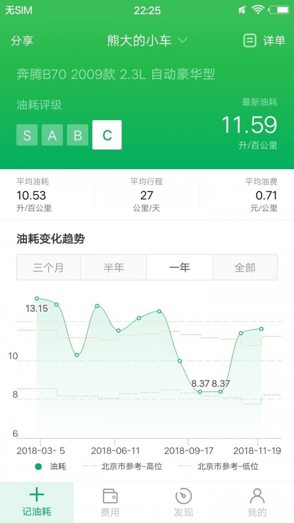 小熊油耗手机软件app截图