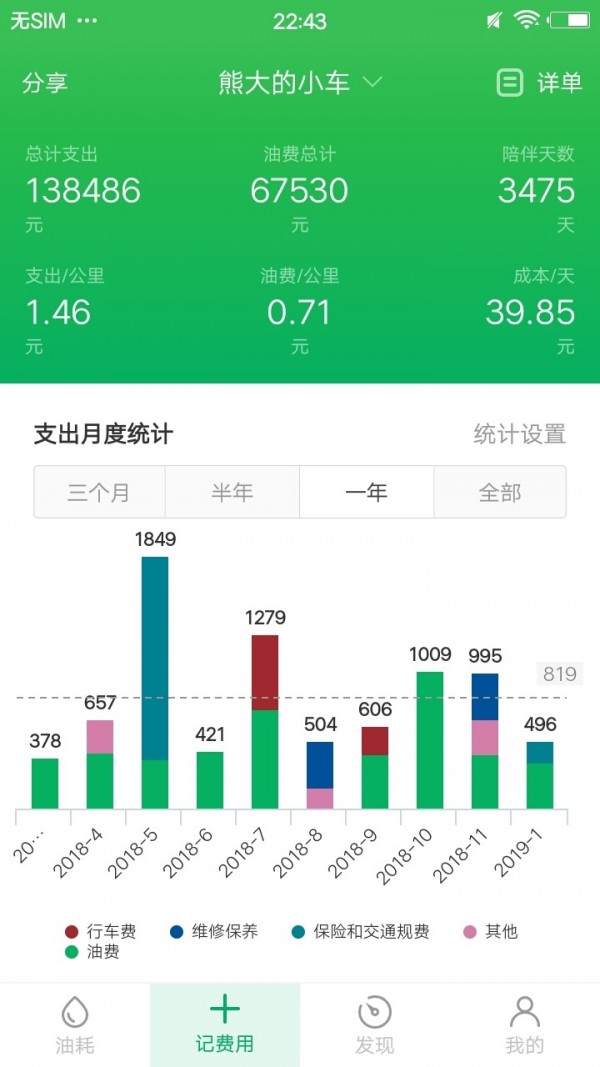 小熊油耗手机软件app截图