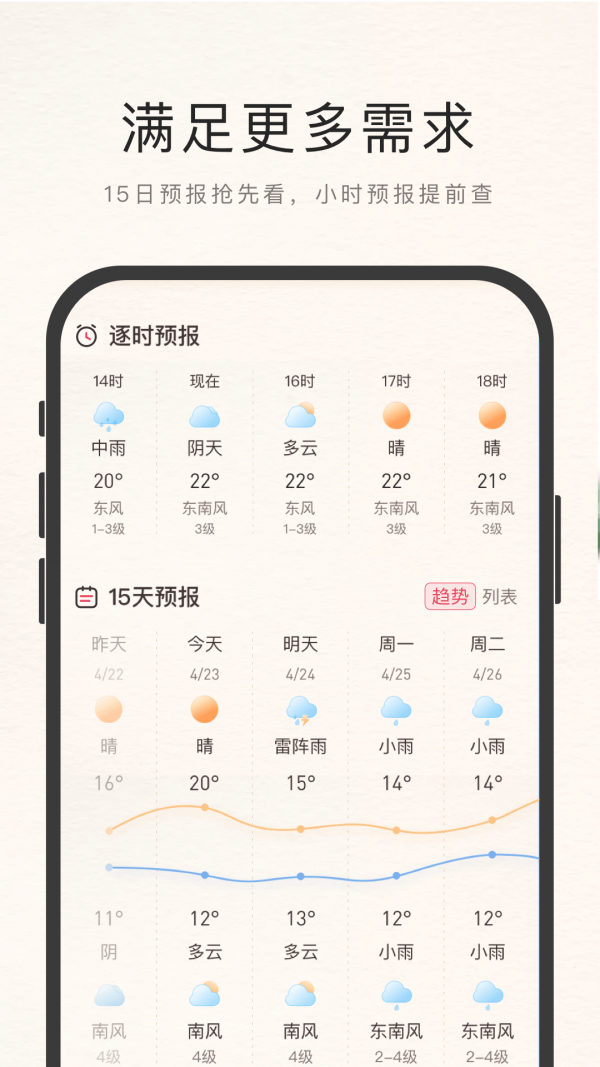 诸葛天气手机软件app截图