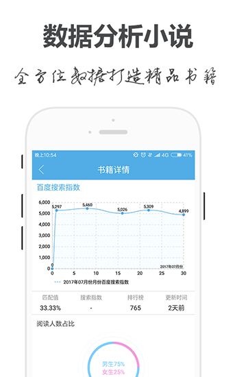 手阅小说手机软件app截图