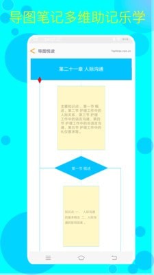 佳研护考手机软件app截图