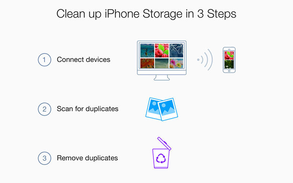 Phone Cleaner手机软件app截图