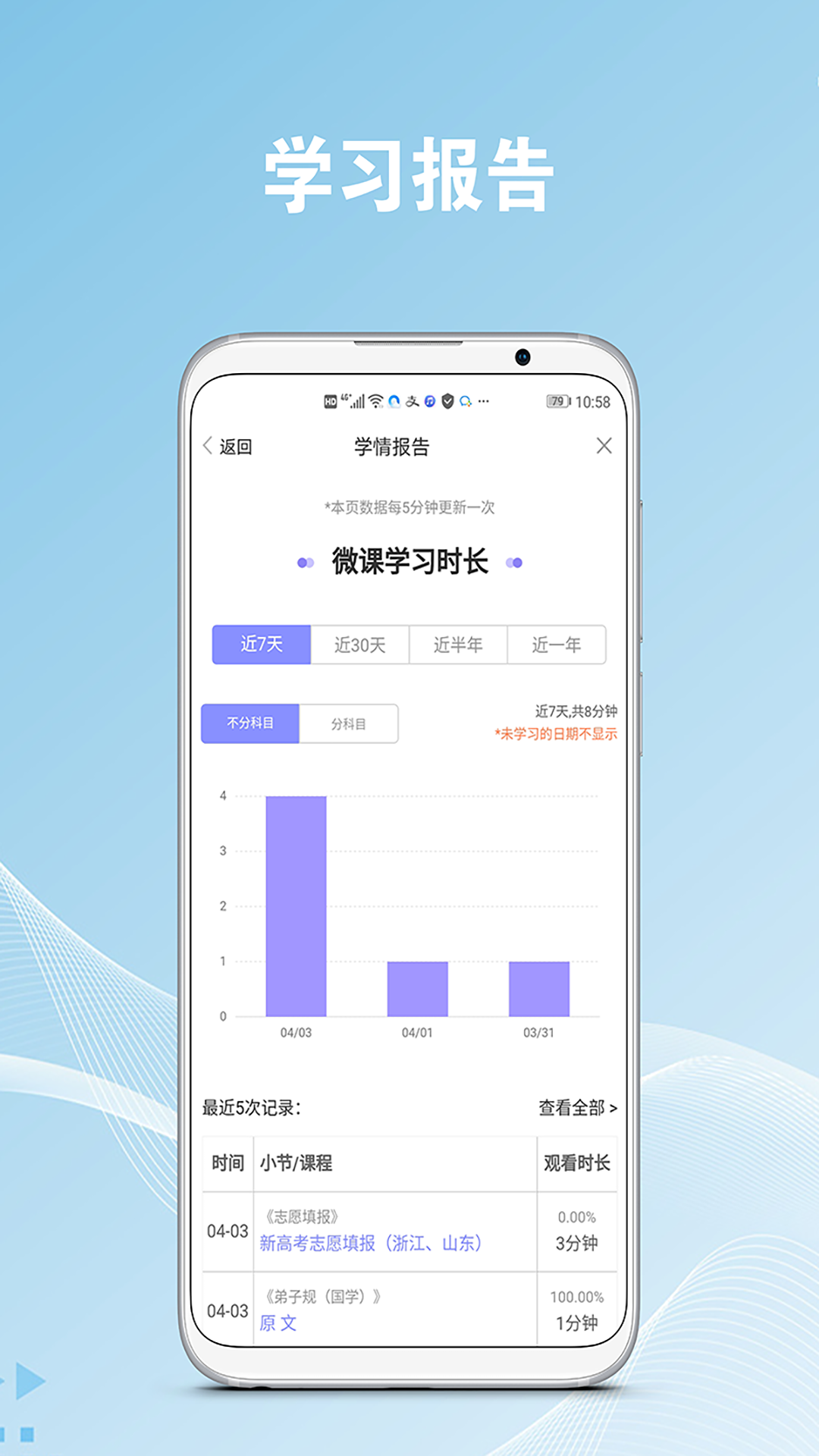 作业易百手机软件app截图