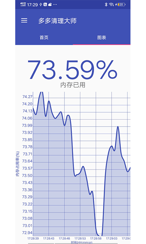 多多清理大师手机软件app截图