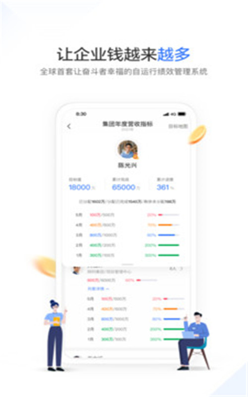 幸福绩效手机软件app截图