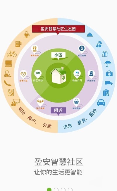 盈安宝手机软件app截图