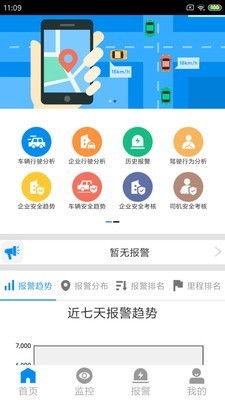 CMSV7手机软件app截图