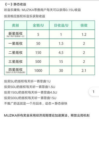 穆奇卡音乐手机软件app截图