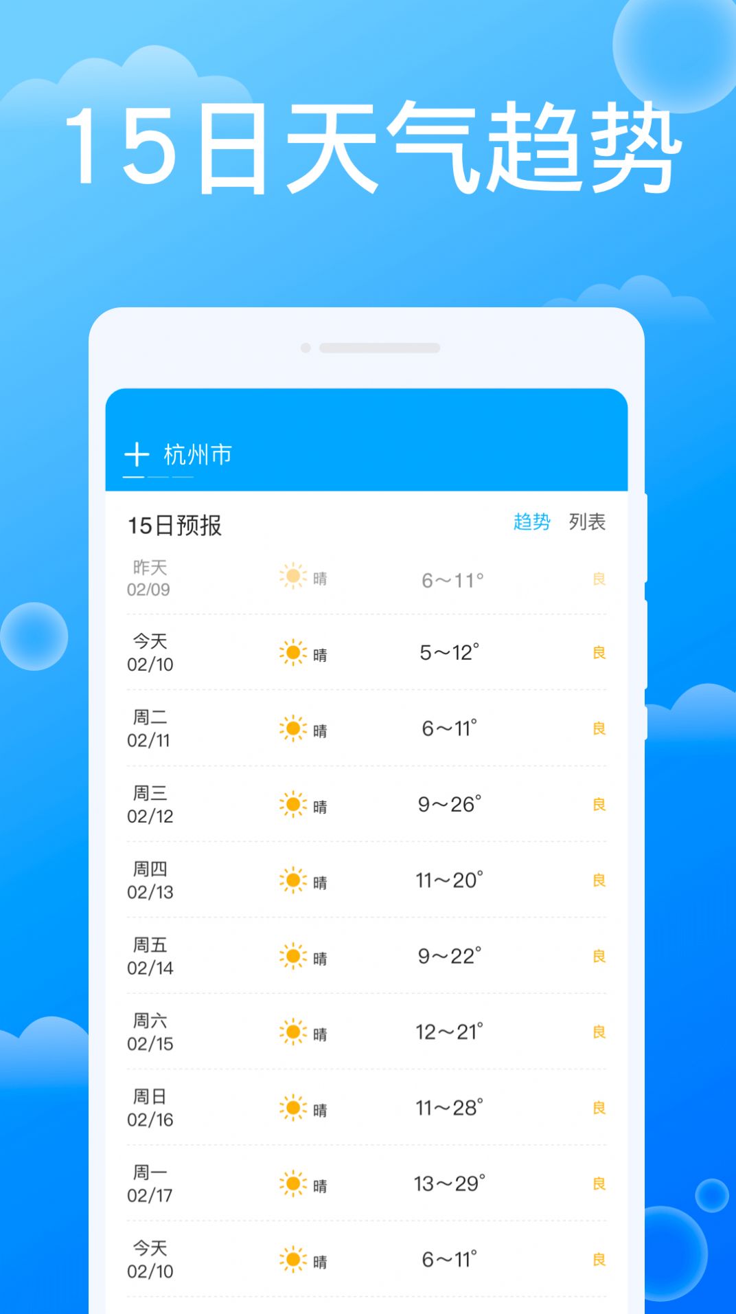 雷达天气手机软件app截图