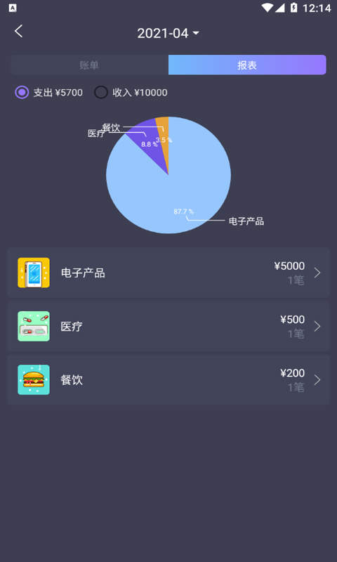 科创账本手机软件app截图