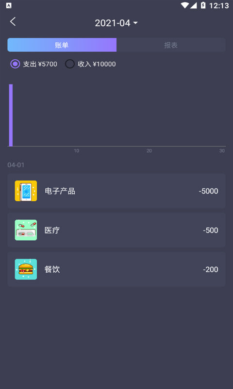 科创账本手机软件app截图