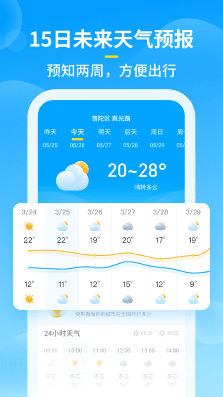 知音天气手机软件app截图