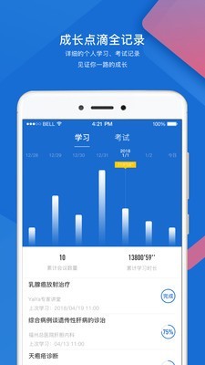 YaYa医师手机软件app截图