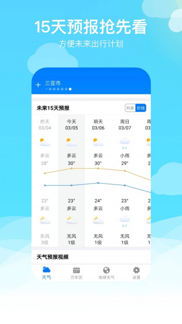 出行天气手机软件app截图