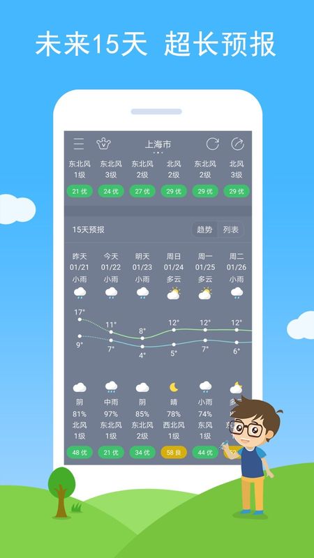 七彩天气预报手机软件app截图