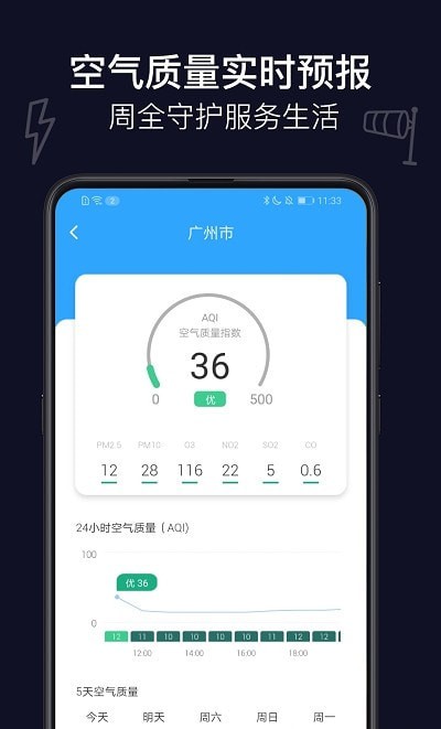 麻雀天气手机软件app截图