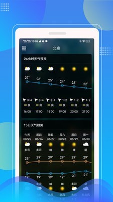 Sunny天气预报手机软件app截图