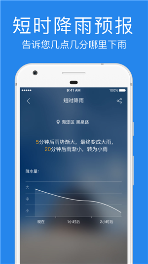 鲨鱼天气预报手机软件app截图