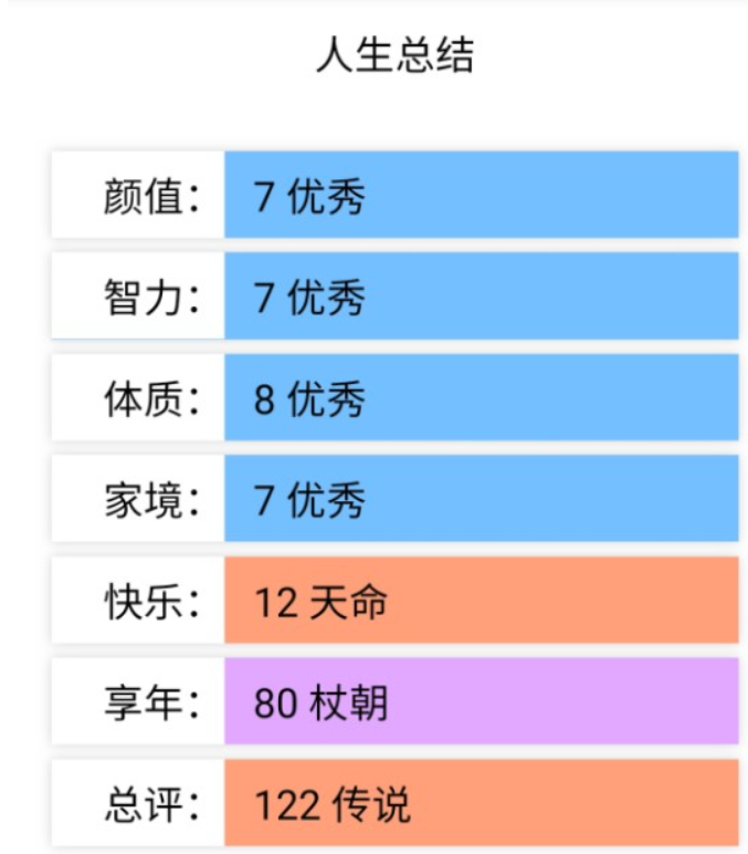 人生重开模拟器手游app截图