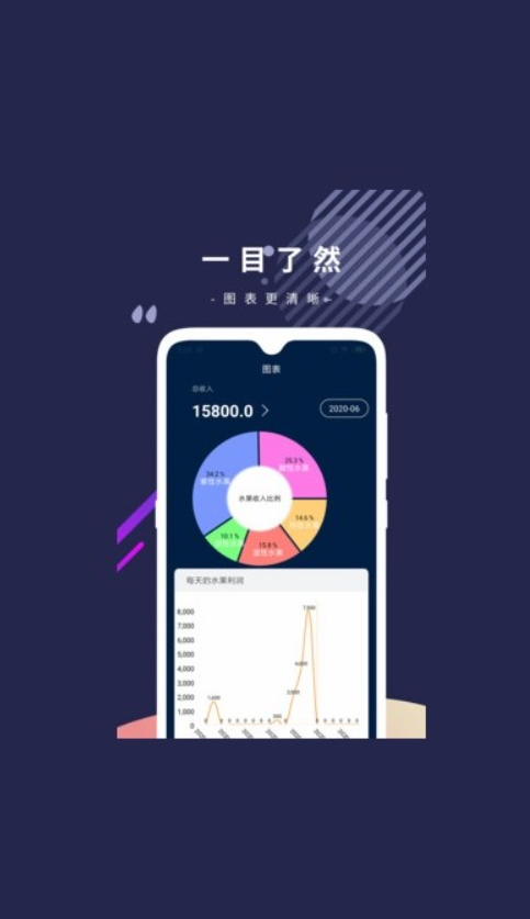 奇异果手机软件app截图