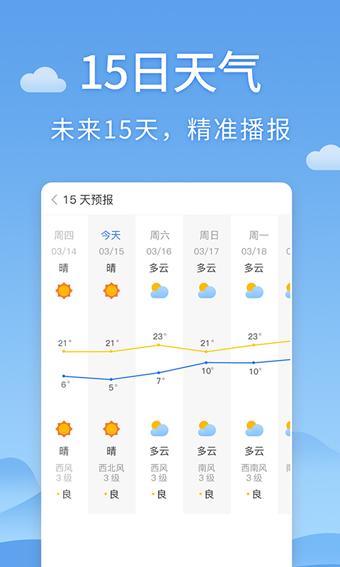 清新天气预报手机软件app截图