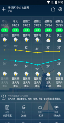 智慧气象手机软件app截图