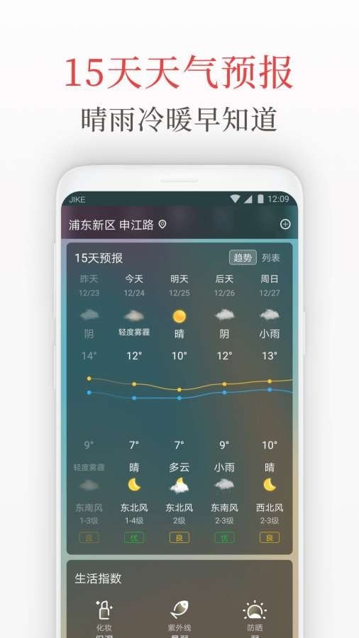 天气预报管家手机软件app截图