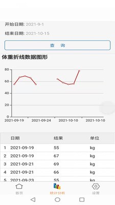 体征备忘录手机软件app截图