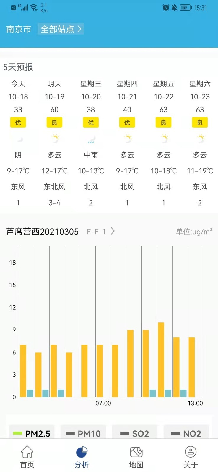 星诺大气手机软件app截图