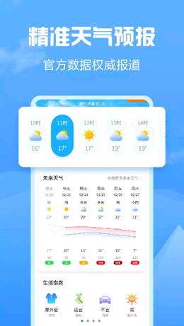 天气大富翁手机软件app截图