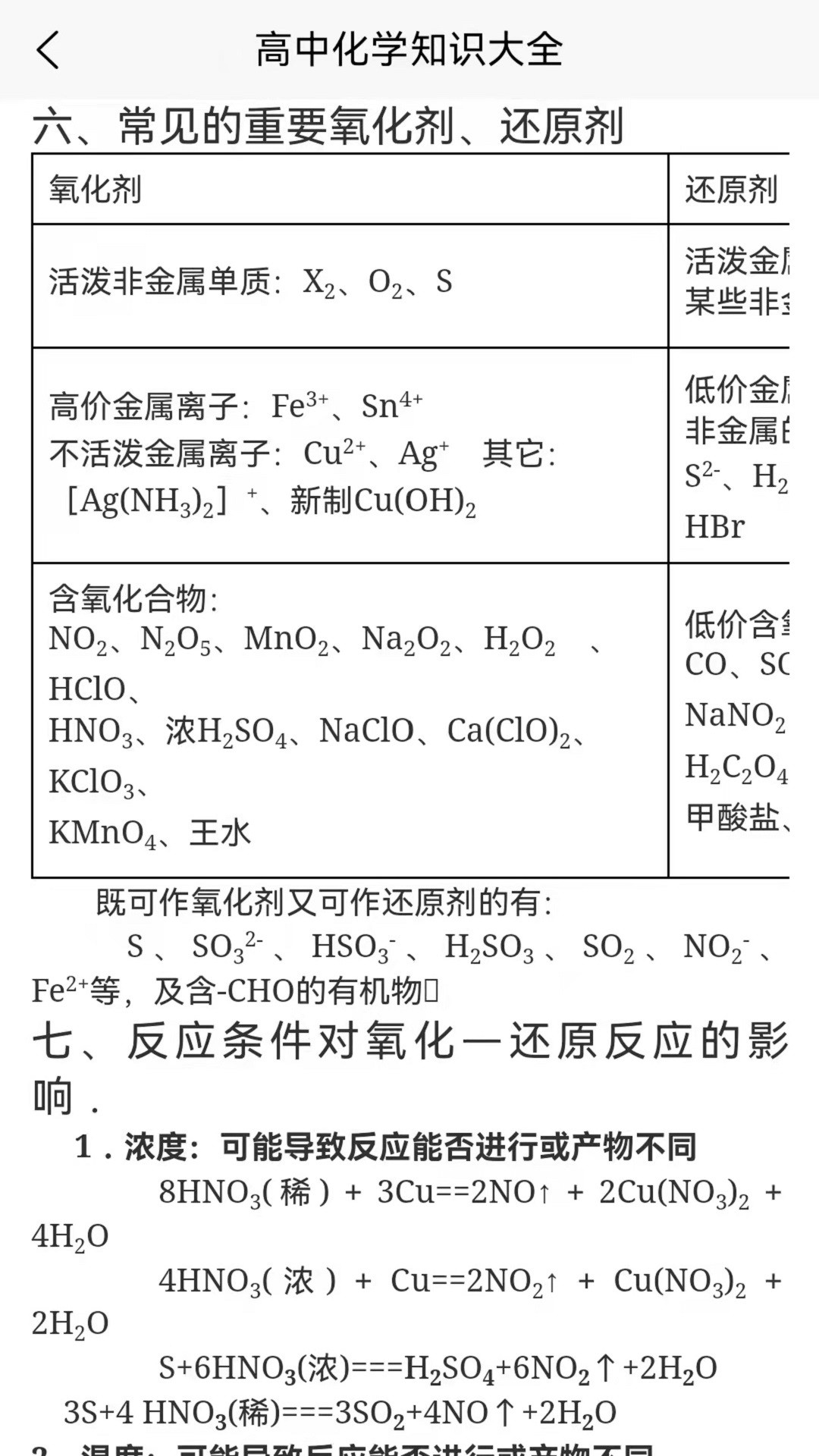 化学日记手机软件app截图