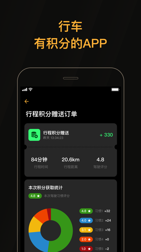 利天出行手机软件app截图