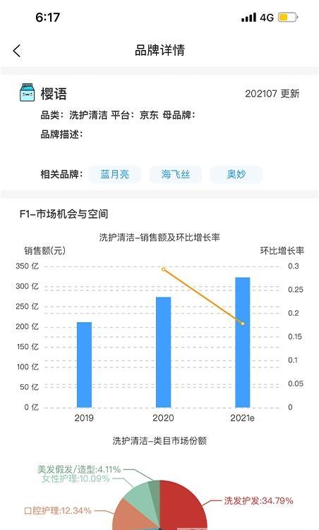 弦镜电商手机软件app截图